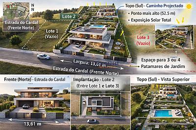 Urban Land for Construction - Cardal